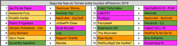 Arquivo:Tabela 45.png