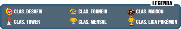 Arquivo:Legenda TM.png
