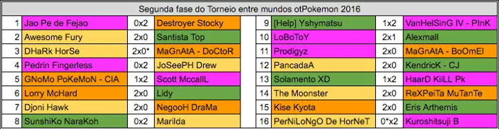 Arquivo:Tabela 46.png