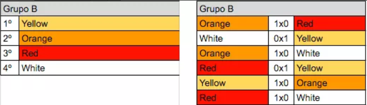 Arquivo:Tabela 44.png