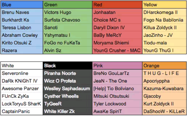 Arquivo:Tabela61.png