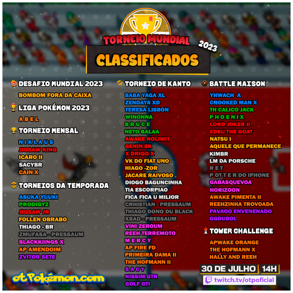 Arquivo:Classificados2.png