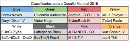 miniaturadaimagempadrao