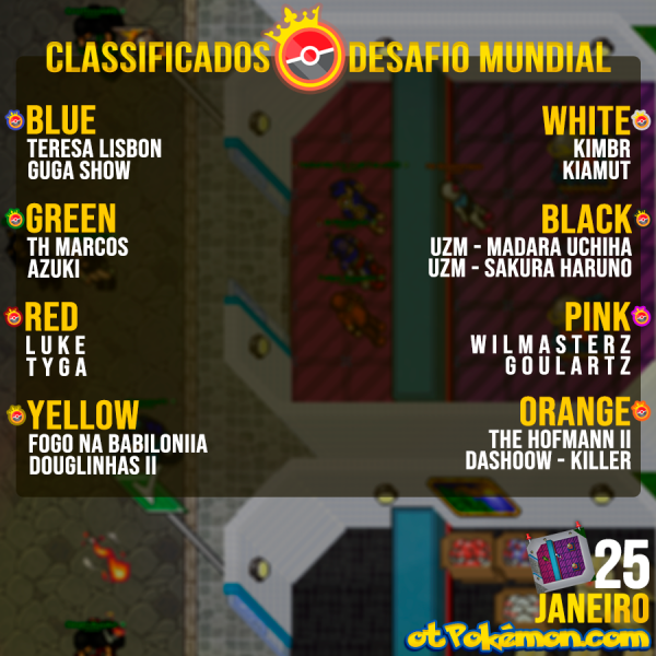 Arquivo:Classificados 2020.png