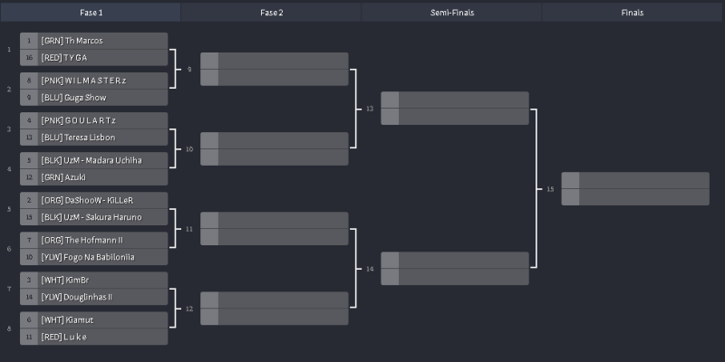Arquivo:Tabela x1 arena 2020.png