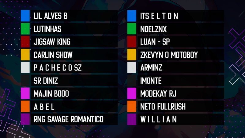 Arquivo:Classificados-DM2025.png